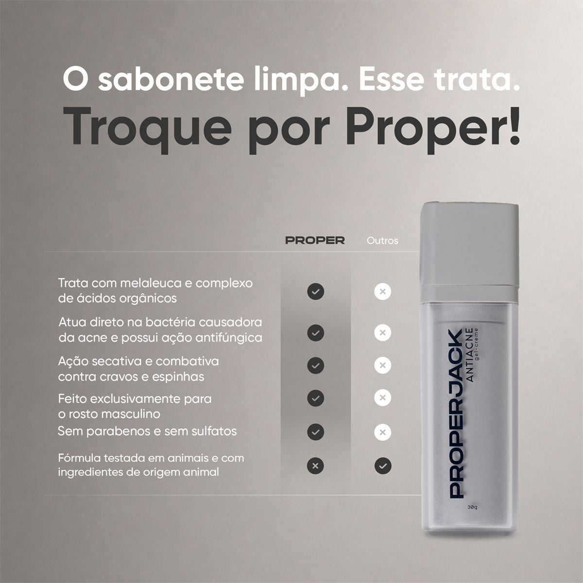 ANTIACNE - Gel Creme Antiacne - 30g , foto 5