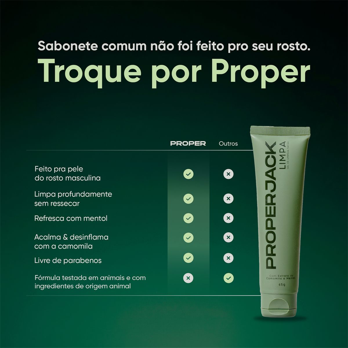 LIMPA - Gel de Limpeza Facial - 65g, foto 5
