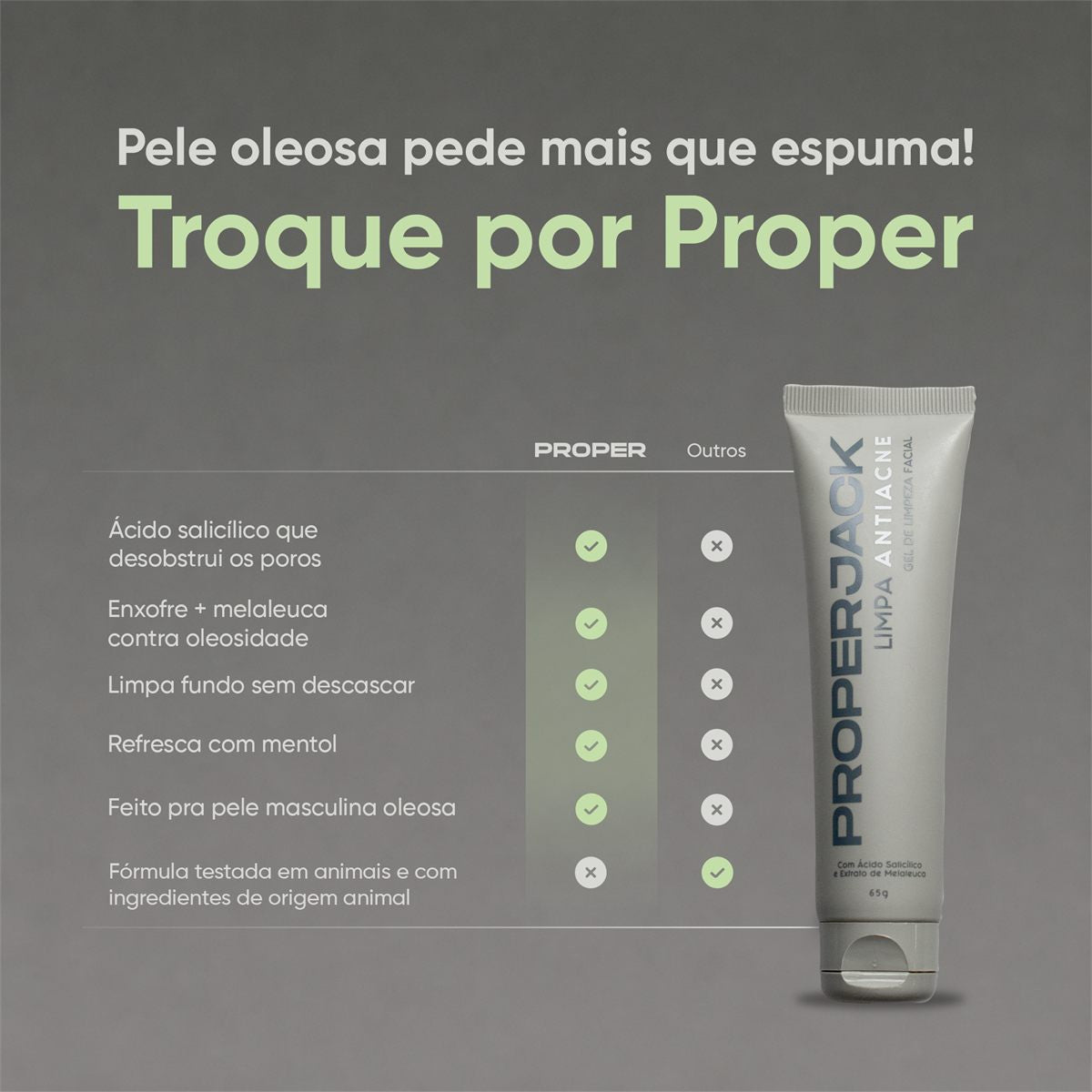 LIMPA ANTIACNE - Gel de Limpeza Antiacne Facial - 65g, foto 5