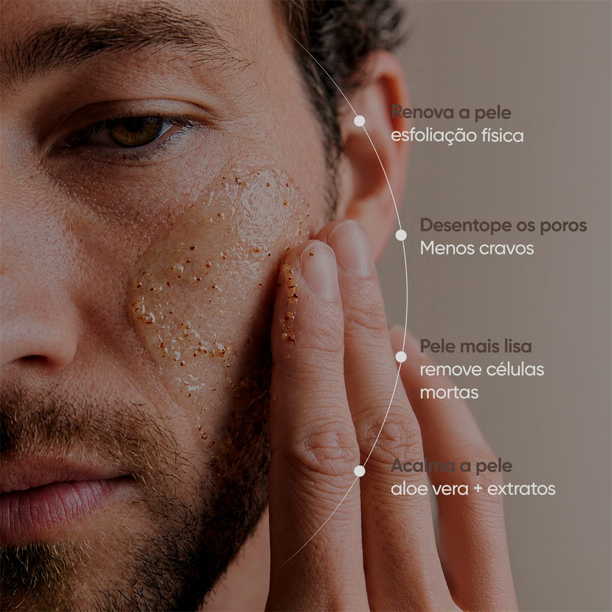 RENOVA - Gel Esfoliante Facial - 25g , foto 2