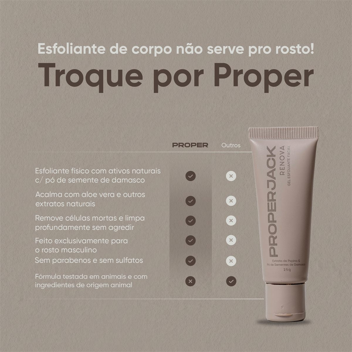 RENOVA - Gel Esfoliante Facial - 25g , foto 5