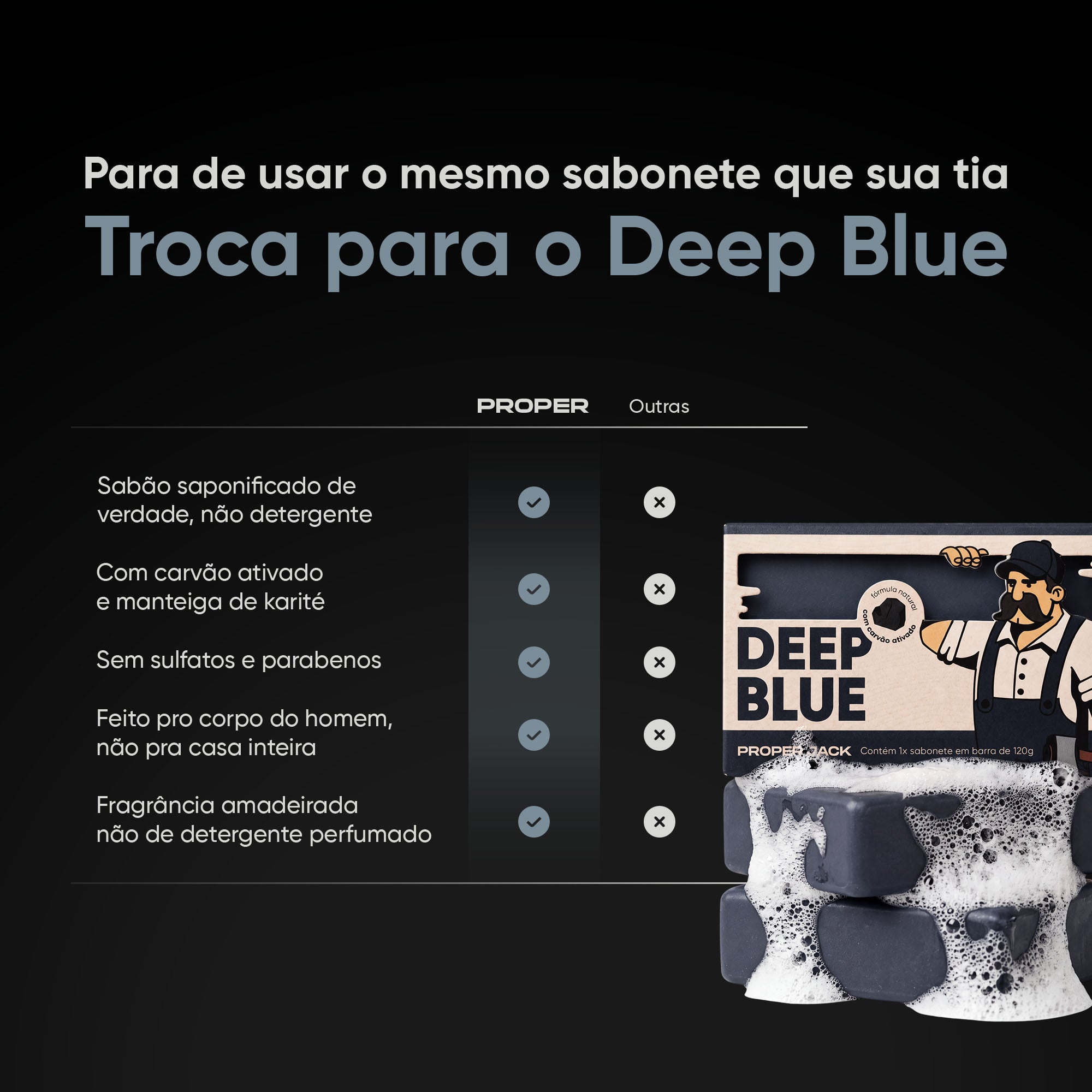Comparativo Deep Blue vs sabonete comum