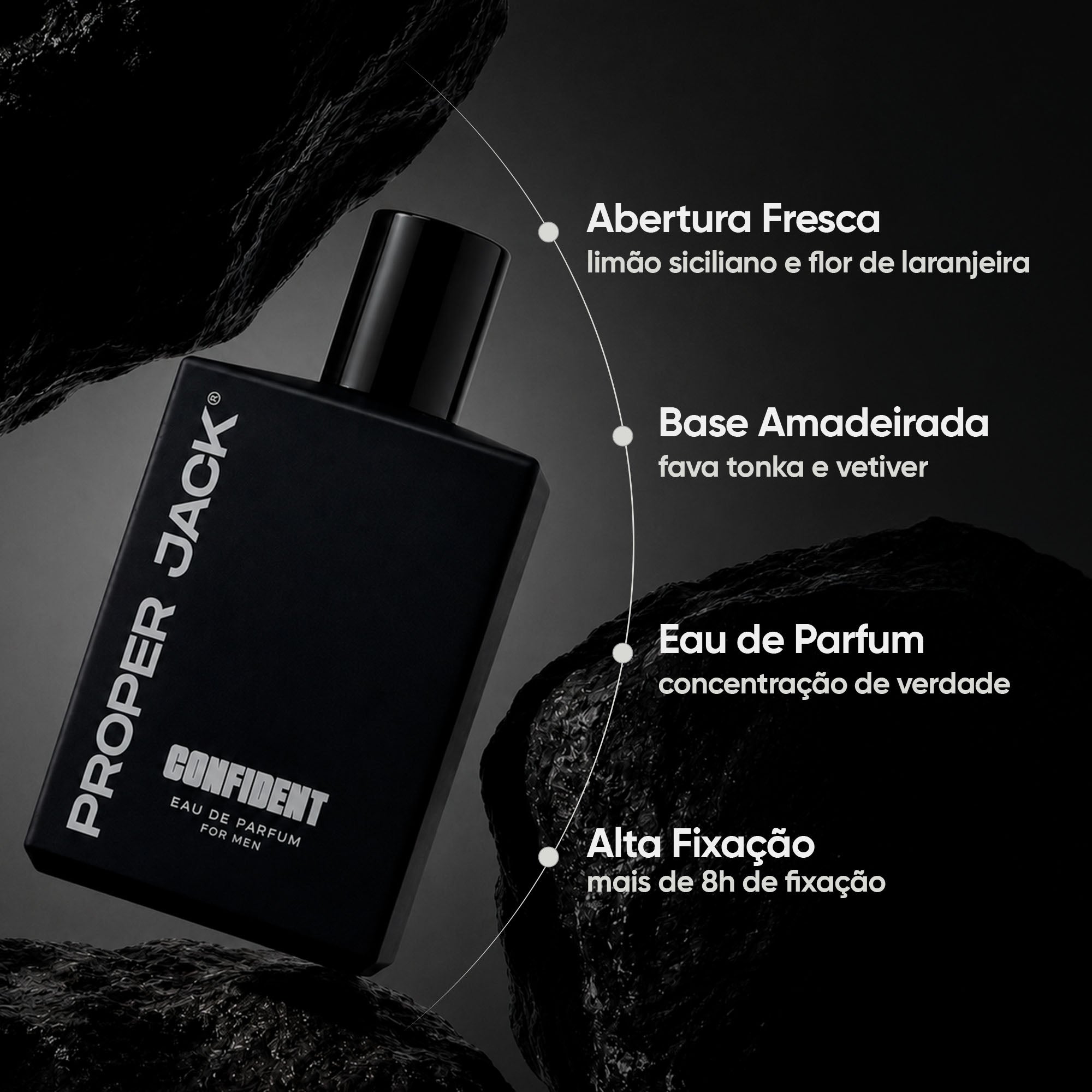 Kit Confident Basic — Perfume Confident + Necessaire Proper Jack
